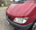 Мерседес Sprinter 2003 у Камінь-Каширський на Automoto.ua Червоний Мерседес Sprinter, об'ємом двигуна 2.2 л та пробігом 417 тис. км за 9500 $, фото 25 на Automoto.ua