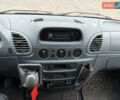 Мерседес Sprinter 2003 в Камень-Каширский на Automoto.ua Красный Мерседес Sprinter, объемом двигателя 2.15 л и пробегом 417 тыс. км за 9500 $, фото 35 на Automoto.ua