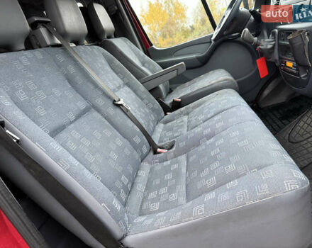 Мерседес Sprinter 2003 у Камінь-Каширський на Automoto.ua Червоний Мерседес Sprinter, об'ємом двигуна 2.2 л та пробігом 417 тис. км за 9500 $, фото 19 на Automoto.ua