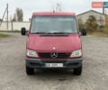 Мерседес Sprinter 2003 у Камінь-Каширський на Automoto.ua Червоний Мерседес Sprinter, об'ємом двигуна 2.2 л та пробігом 417 тис. км за 9500 $, фото 13 на Automoto.ua