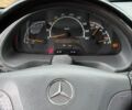 Красный Мерседес Sprinter, объемом двигателя 2.69 л и пробегом 258 тыс. км за 21000 $, фото 23 на Automoto.ua