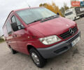 Мерседес Sprinter 2003 в Камень-Каширский на Automoto.ua Красный Мерседес Sprinter, объемом двигателя 2.15 л и пробегом 417 тыс. км за 9500 $, фото 46 на Automoto.ua