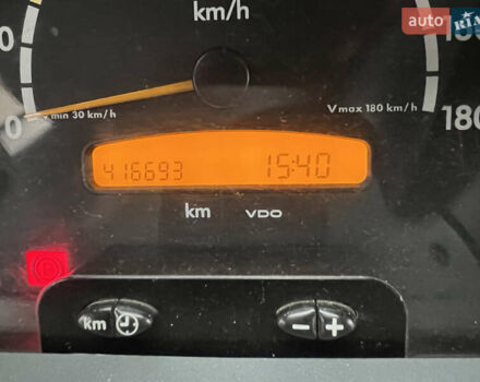 Червоний Мерседес Sprinter, об'ємом двигуна 2.1 л та пробігом 416 тис. км за 5200 $, фото 5 на Automoto.ua