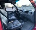 Красный Мерседес Sprinter, объемом двигателя 2.7 л и пробегом 600 тыс. км за 5500 $, фото 18 на Automoto.ua