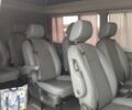 Красный Мерседес Sprinter, объемом двигателя 0 л и пробегом 600 тыс. км за 12043 $, фото 2 на Automoto.ua
