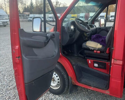 Червоний Мерседес Sprinter, об'ємом двигуна 0 л та пробігом 909 тис. км за 5500 $, фото 11 на Automoto.ua