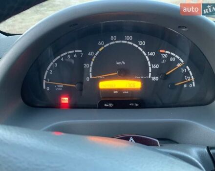 Красный Мерседес Sprinter, объемом двигателя 2.15 л и пробегом 465 тыс. км за 9800 $, фото 22 на Automoto.ua