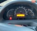 Красный Мерседес Sprinter, объемом двигателя 2.15 л и пробегом 465 тыс. км за 9800 $, фото 22 на Automoto.ua