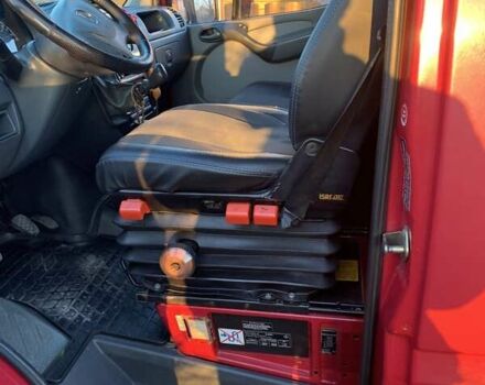 Красный Мерседес Sprinter, объемом двигателя 2.15 л и пробегом 465 тыс. км за 9800 $, фото 10 на Automoto.ua