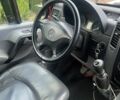 Красный Мерседес Sprinter, объемом двигателя 3 л и пробегом 1000 тыс. км за 14000 $, фото 1 на Automoto.ua