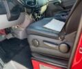 Красный Мерседес Sprinter, объемом двигателя 2.2 л и пробегом 429 тыс. км за 16500 $, фото 17 на Automoto.ua