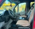 Красный Мерседес Sprinter, объемом двигателя 2.14 л и пробегом 575 тыс. км за 8700 $, фото 32 на Automoto.ua
