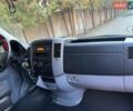 Красный Мерседес Sprinter, объемом двигателя 0 л и пробегом 208 тыс. км за 19500 $, фото 14 на Automoto.ua