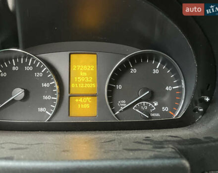 Красный Мерседес Sprinter, объемом двигателя 3.2 л и пробегом 280 тыс. км за 24000 $, фото 1 на Automoto.ua