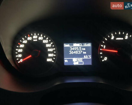 Красный Мерседес Sprinter, объемом двигателя 2.14 л и пробегом 364 тыс. км за 22900 $, фото 20 на Automoto.ua