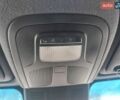 Красный Мерседес Sprinter, объемом двигателя 2.2 л и пробегом 405 тыс. км за 28500 $, фото 39 на Automoto.ua