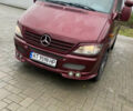 Красный Мерседес Sprinter, объемом двигателя 2.7 л и пробегом 600 тыс. км за 11800 $, фото 1 на Automoto.ua