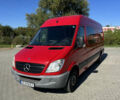Красный Мерседес Sprinter, объемом двигателя 2.7 л и пробегом 417 тыс. км за 14156 $, фото 1 на Automoto.ua
