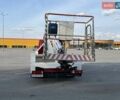Красный Мерседес Sprinter, объемом двигателя 2.69 л и пробегом 99 тыс. км за 39900 $, фото 7 на Automoto.ua