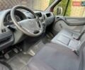 Красный Мерседес Sprinter, объемом двигателя 2.69 л и пробегом 99 тыс. км за 39900 $, фото 20 на Automoto.ua