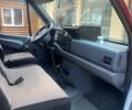 Червоний Мерседес Sprinter, об'ємом двигуна 2.3 л та пробігом 500 тис. км за 4800 $, фото 13 на Automoto.ua