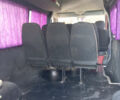 Красный Мерседес Sprinter, объемом двигателя 0 л и пробегом 850 тыс. км за 4500 $, фото 2 на Automoto.ua