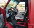 Красный Мерседес Sprinter, объемом двигателя 2.3 л и пробегом 326 тыс. км за 4000 $, фото 1 на Automoto.ua