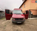 Красный Мерседес Sprinter, объемом двигателя 2.9 л и пробегом 460 тыс. км за 7500 $, фото 4 на Automoto.ua