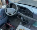 Красный Мерседес Sprinter, объемом двигателя 2.9 л и пробегом 843 тыс. км за 4690 $, фото 6 на Automoto.ua