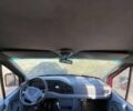 Красный Мерседес Sprinter, объемом двигателя 2.3 л и пробегом 451 тыс. км за 6800 $, фото 11 на Automoto.ua