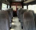 Красный Мерседес Sprinter, объемом двигателя 2.9 л и пробегом 1 тыс. км за 5700 $, фото 11 на Automoto.ua