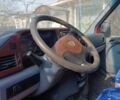 Красный Мерседес Sprinter, объемом двигателя 2.9 л и пробегом 495 тыс. км за 9000 $, фото 9 на Automoto.ua
