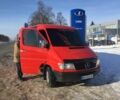 Красный Мерседес Sprinter, объемом двигателя 2.9 л и пробегом 495 тыс. км за 9000 $, фото 1 на Automoto.ua