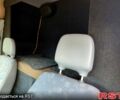 Красный Мерседес Sprinter, объемом двигателя 2.7 л и пробегом 502 тыс. км за 15900 $, фото 10 на Automoto.ua