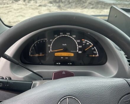 Красный Мерседес Sprinter, объемом двигателя 2.1 л и пробегом 562 тыс. км за 10500 $, фото 5 на Automoto.ua