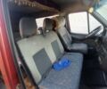 Красный Мерседес Sprinter, объемом двигателя 0 л и пробегом 510 тыс. км за 9500 $, фото 6 на Automoto.ua