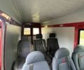 Красный Мерседес Sprinter, объемом двигателя 2.1 л и пробегом 562 тыс. км за 10500 $, фото 3 на Automoto.ua