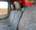 Красный Мерседес Sprinter, объемом двигателя 2.15 л и пробегом 345 тыс. км за 8900 $, фото 13 на Automoto.ua
