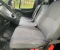 Червоний Мерседес Sprinter, об'ємом двигуна 2.1 л та пробігом 700 тис. км за 7880 $, фото 5 на Automoto.ua