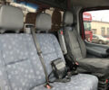 Красный Мерседес Sprinter, объемом двигателя 2.2 л и пробегом 386 тыс. км за 9300 $, фото 18 на Automoto.ua