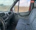 Красный Мерседес Sprinter, объемом двигателя 2.15 л и пробегом 345 тыс. км за 8900 $, фото 12 на Automoto.ua
