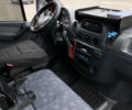 Красный Мерседес Sprinter, объемом двигателя 2.2 л и пробегом 386 тыс. км за 9300 $, фото 15 на Automoto.ua