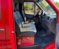 Красный Мерседес Sprinter, объемом двигателя 2.1 л и пробегом 490 тыс. км за 14500 $, фото 8 на Automoto.ua