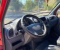 Красный Мерседес Sprinter, объемом двигателя 2.1 л и пробегом 490 тыс. км за 14500 $, фото 11 на Automoto.ua