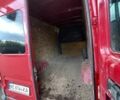 Червоний Мерседес Sprinter, об'ємом двигуна 0 л та пробігом 3 тис. км за 10500 $, фото 5 на Automoto.ua