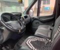 Красный Мерседес Sprinter, объемом двигателя 2.1 л и пробегом 260 тыс. км за 6800 $, фото 6 на Automoto.ua