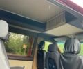 Красный Мерседес Sprinter, объемом двигателя 2.1 л и пробегом 450 тыс. км за 8850 $, фото 14 на Automoto.ua