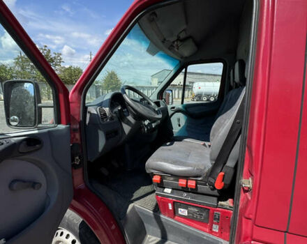 Червоний Мерседес Sprinter, об'ємом двигуна 2.15 л та пробігом 500 тис. км за 10000 $, фото 11 на Automoto.ua