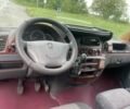 Красный Мерседес Sprinter, объемом двигателя 2.1 л и пробегом 450 тыс. км за 8850 $, фото 8 на Automoto.ua