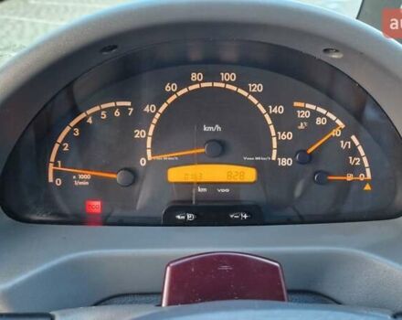 Красный Мерседес Sprinter, объемом двигателя 2.2 л и пробегом 542 тыс. км за 7600 $, фото 33 на Automoto.ua